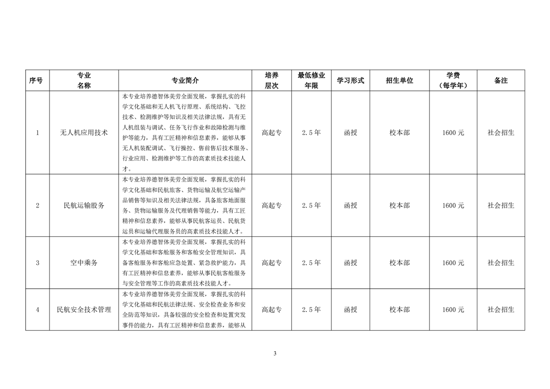 宿州航空职业学院 2023年高等学历继续教育招生简章